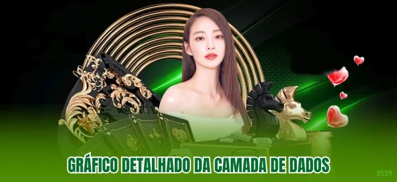 Imagem promocional da 3539 mostrando a plataforma e suas vantagens